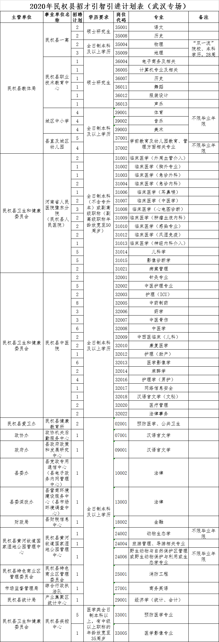 15AC1